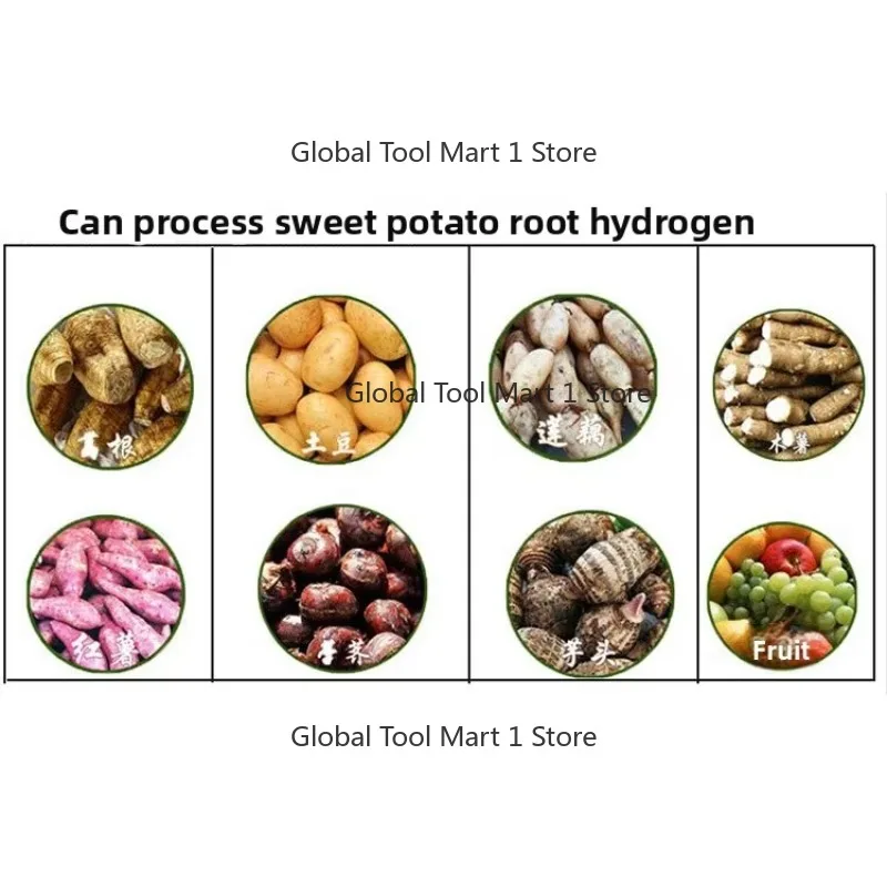 Auto-Matic Cass-Ava…