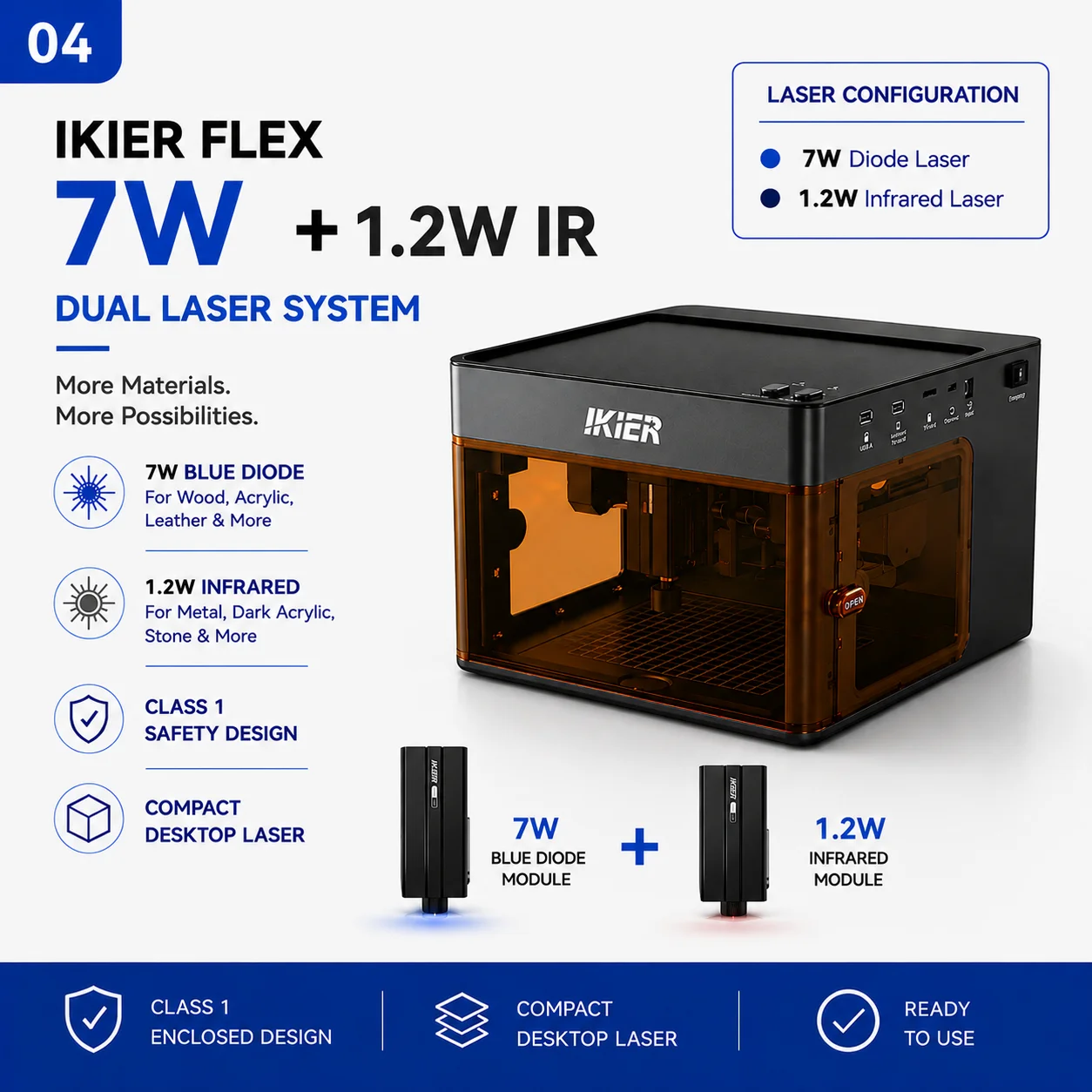 IKier Flex 3.5W/7W/12W Diode Lasergraveermachine 1.2W IR Optioneel Dubbele Laser Klasse 1 Gesloten Graveermachine voor Hout Metaal Acryl