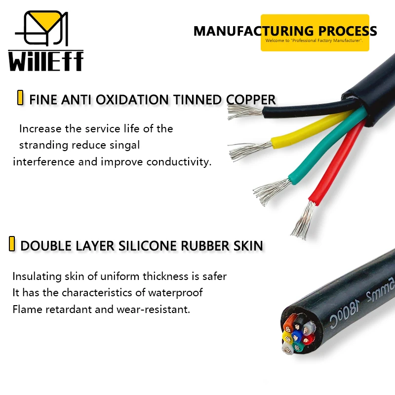 Silicone Wire Jacket Cable Super Soft Heat Resistance Electrical Wires Silicone sheath Flexible Cord For Power supply audio