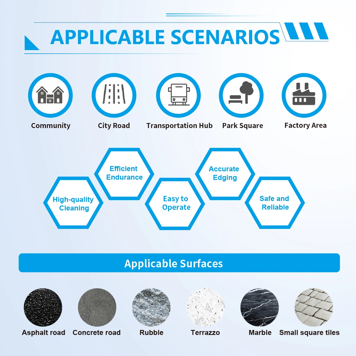 2024 Robot di pulizia intelligente commerciale per hotel verificato con navigazione autonoma di nuovo arrivo