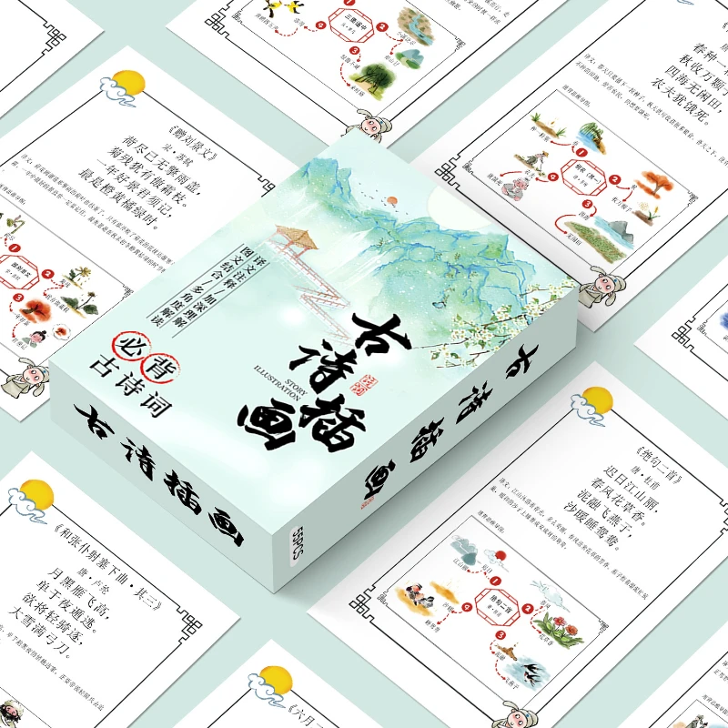 古詩イラストカード55枚-箱、学生用朗読学習カード、子供用学習文具