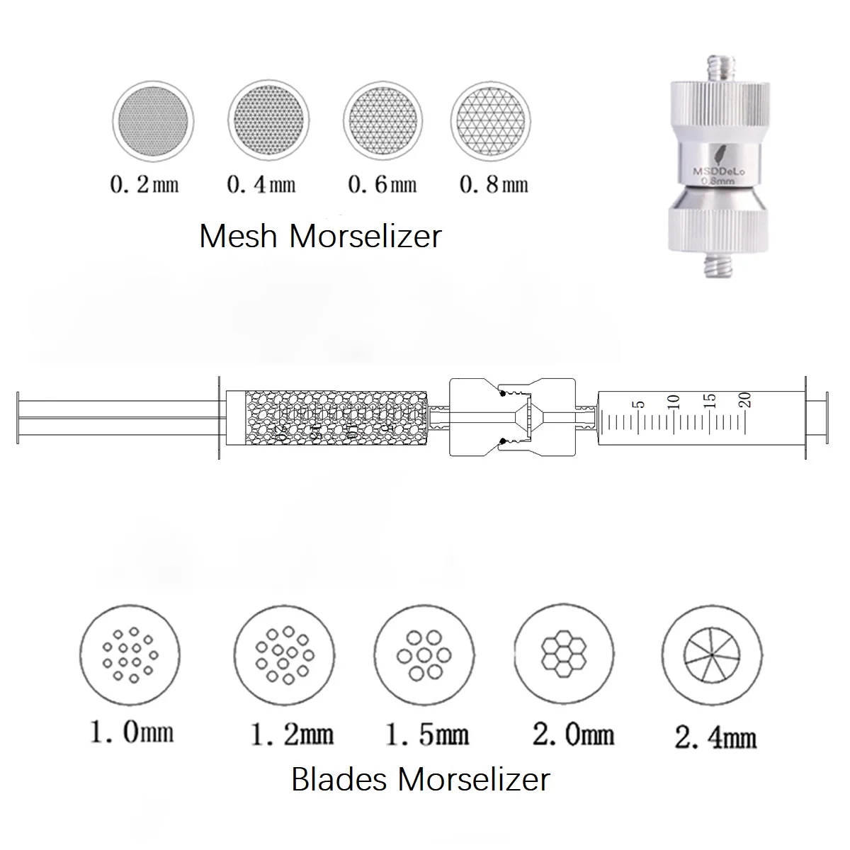 Luer lock stainless steel SUS304 connector Nano Transfer with 4 Anaerobic Morselizer blades and 5 Filter mesh