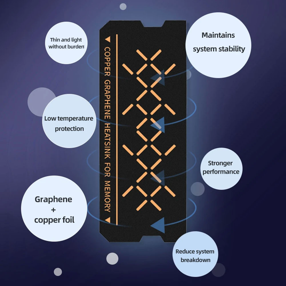 2 шт., радиатор для охлаждения процессора DDR5 DDR4 DDR3