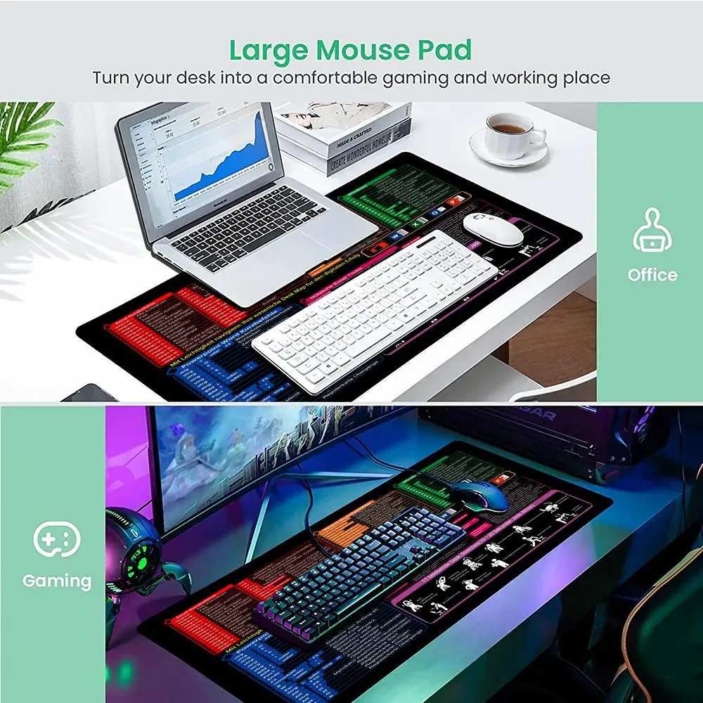 Alas Mouse Pad Kantor Jerman dengan Tombol Pintasan, Ukuran Besar, Anti Selip, Tahan Lama, Tepi Jahitan, Alas Meja untuk Tombol Pintasan Excel, Mousepad Kantor