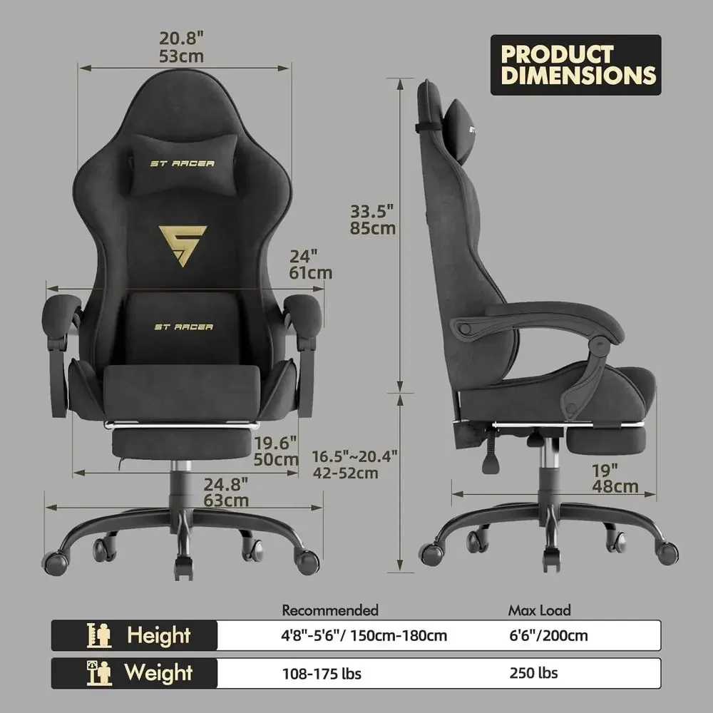 description