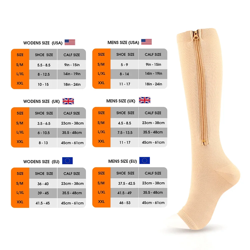 1Pair Zipper Compression Socks,15-20 mmHg Knee High Compression Socks for Men Women,Close Toe Support Socks for Edema