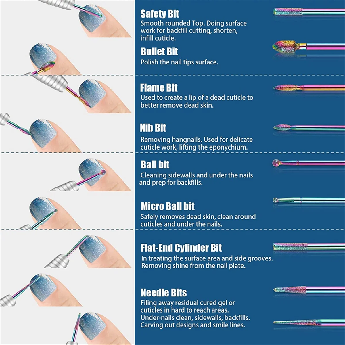 

A66I, 19 наборов сверл для ногтей, электрическая пилочка для ногтей с алмазной кутикулой 3/32 дюйма и набор керамических акриловых гелевых насадок для ногтей, акрил