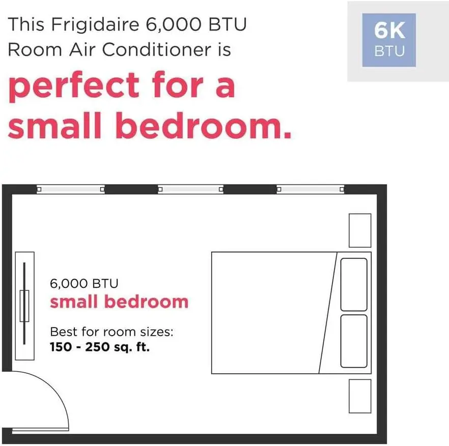 Frigidaire FHWC063TC1 Window Air Conditioner, 2024 6,000 BTU Electronic Controls, White