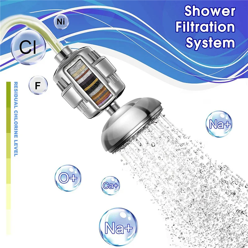 AC62-Shower Water Softener Filters Stage Shower Head Filter With 8 Replacement Cartridges For Hard Water