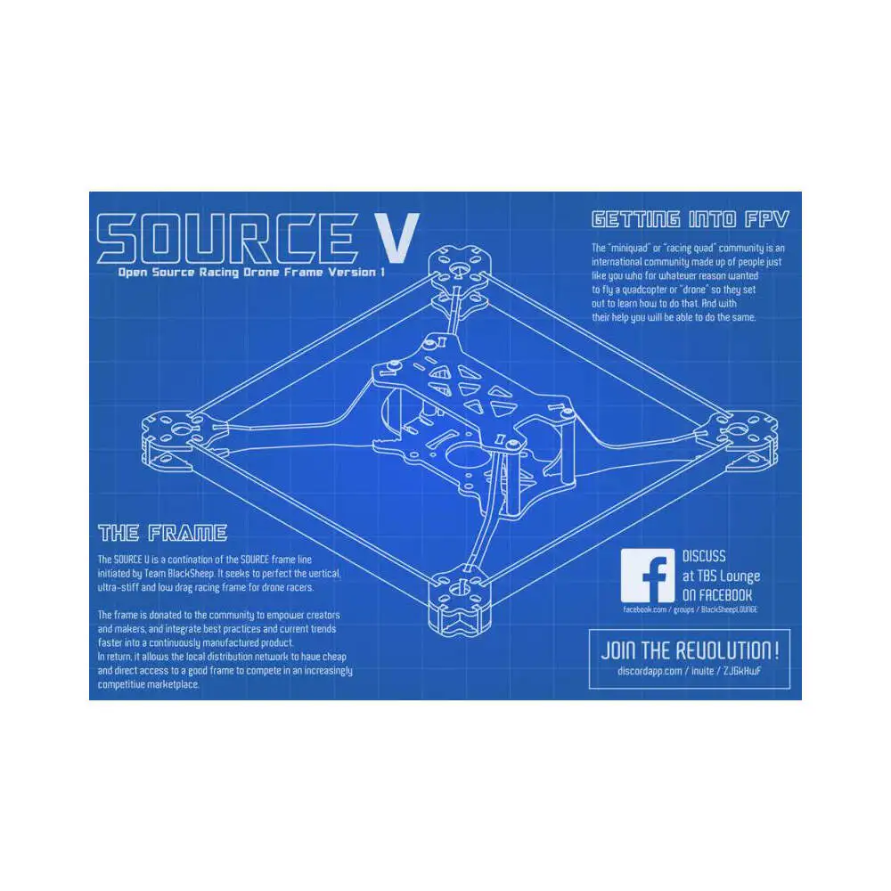 

TBS SOURCE V Evaluation Modules