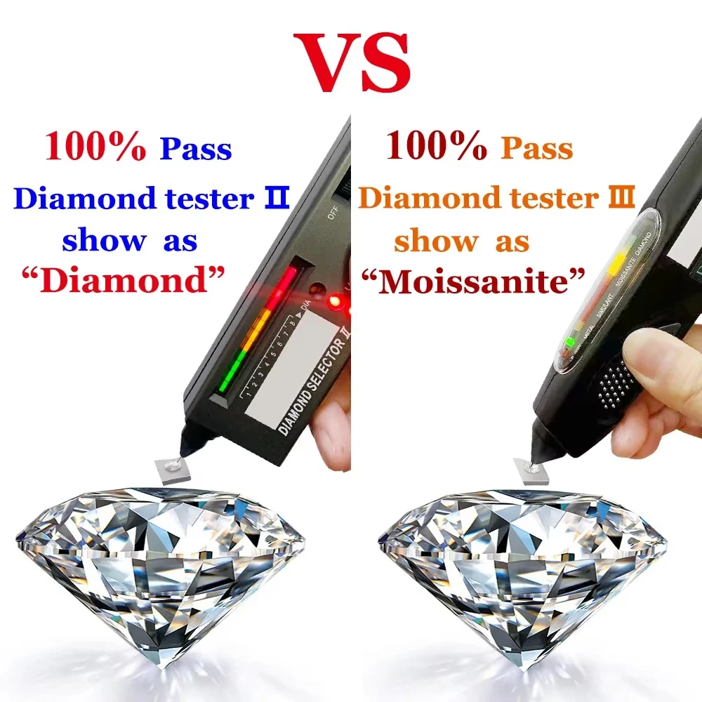 PureMax 1/2ct GRA معتمد مويسانيتي الثور رئيس قلادة للنساء كلاسيكي 925 فضة مجوهرات الحفلات هدية رائعة