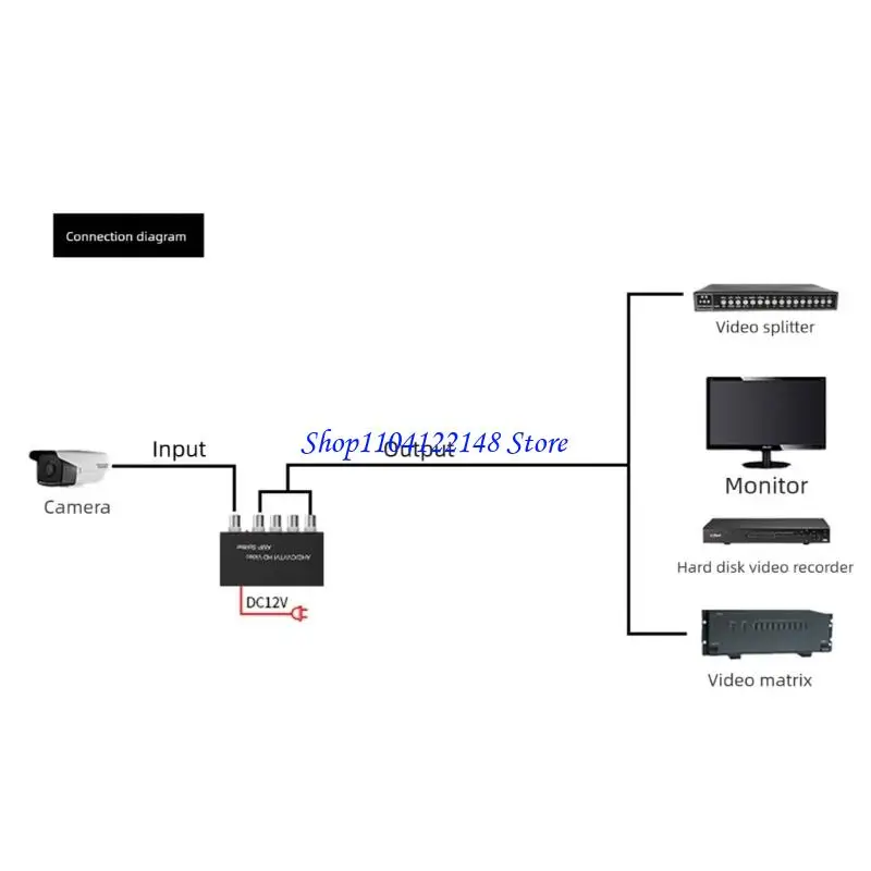 

П9ФА 1 в блоке распределения сигналов 4 из 1КХ к Сплиттеру 2КХ для замкнутой цепи