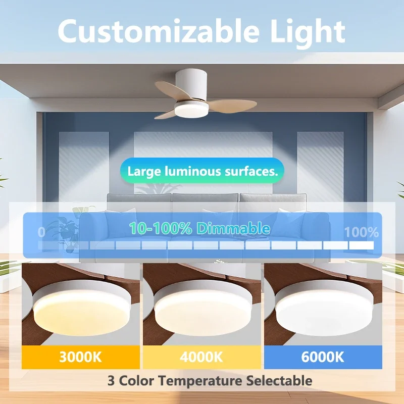 25 inch fan light with three blades and dimming function also provides APP controlled low-noise ceiling fan light remote control