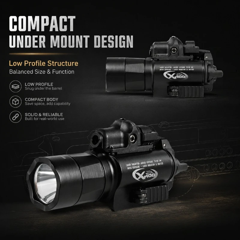 Adjustable Calibration X400U Aluminium Torch Quick Separate Under Shelf High Lumen Handy Flashlight