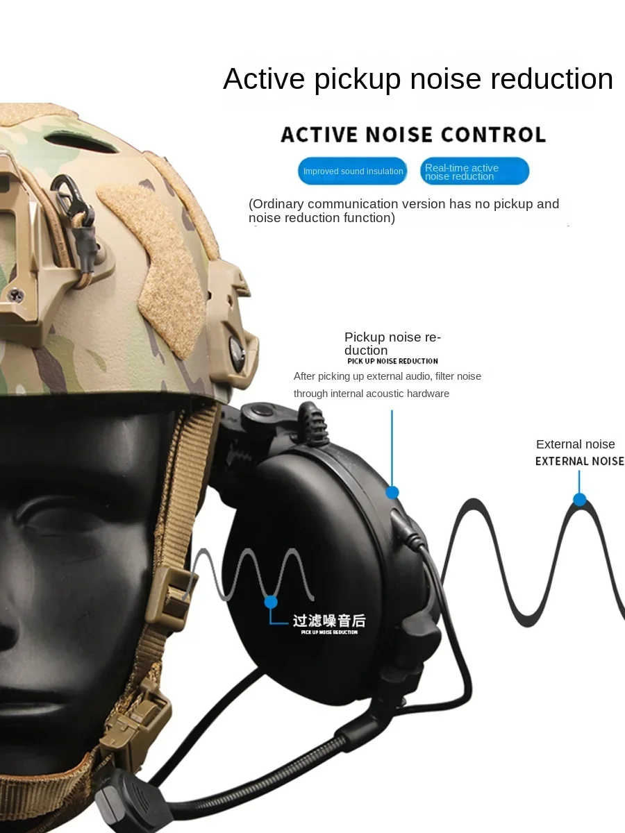 Fifth generation pickup and noise reduction tactical earphones, earphones, shooting, anti noise, rear hanging, rotatable