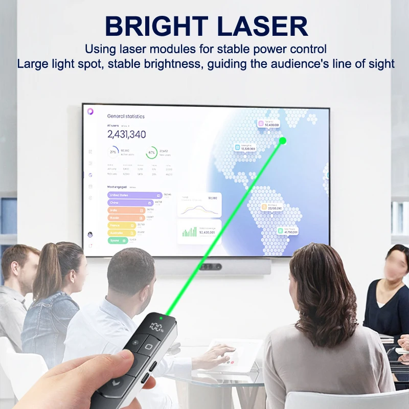 Description Picture 5 of itemWireless Presenter Remote Control Red Laser Page Pen 2.4GHz USB Projector Turning Pen For PPT PowerPoint Presentation Office