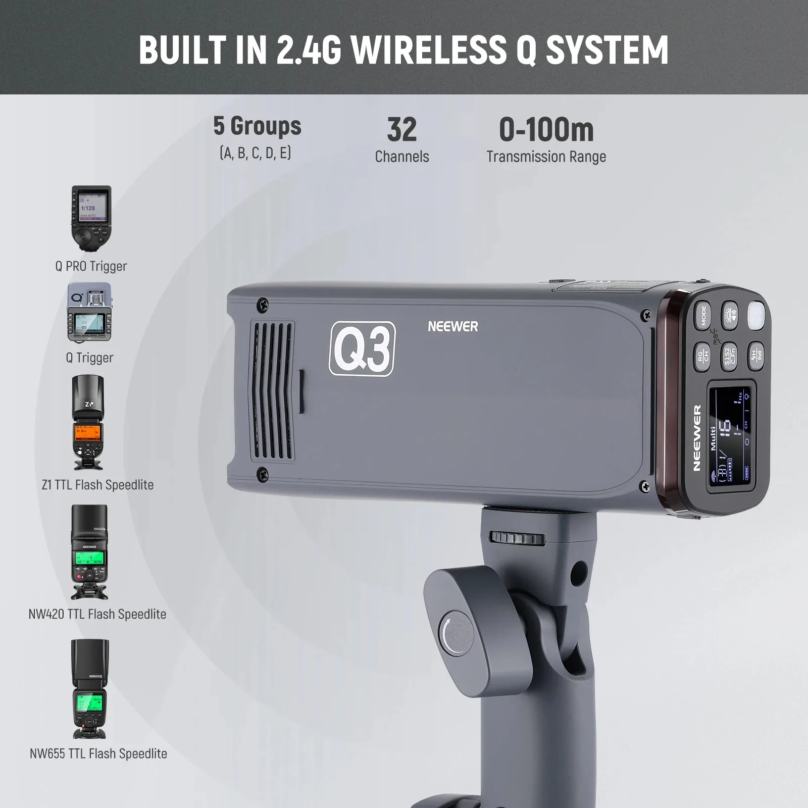 NEEWER Q3 200Ws 2.4G TTL Flash 1/8000 HSS GN58 Strobe Light Portable Photography Moonlight with Softbox Diffuser/3200mAh Battery