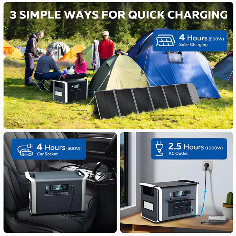 

110V 12V Portable Power Bank Solar Generator Power Station USB AC External Spare Battery Charger For Emergency Power Supply