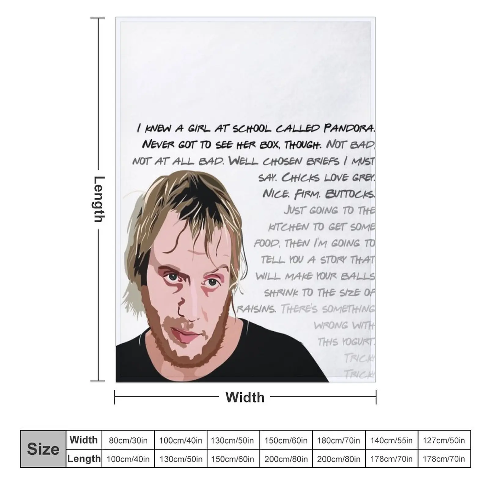 Spike 2, Notting Hill, Rhys Ifans QUOTES SQUARE Throw Blanket For Decorative Sofa christmas decoration Blankets