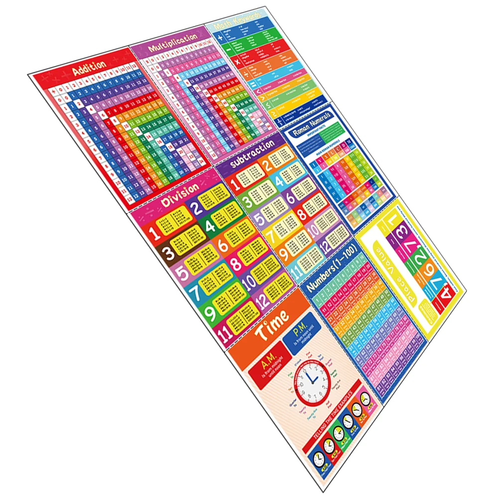 

9 Sheets Learning Stickers Room Math Table Laminated Teaching Chart Accessory Pvc Posters Portable