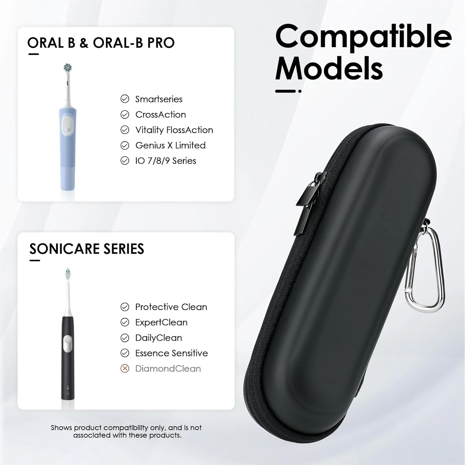 Electric Toothbrush Case For Oral B / Oral-B Pro / Philips Sonicare / Aquasonic, Shockproof,Waterproof,Compact Storage Bag