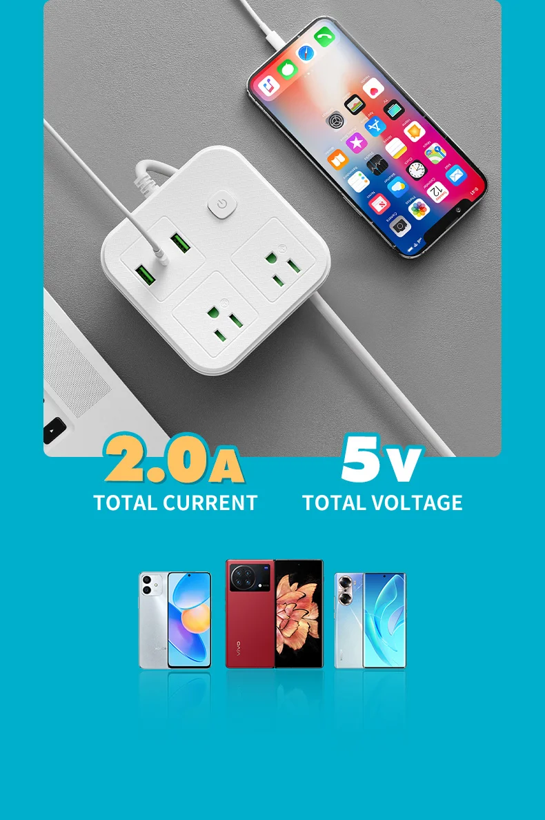 EU power board 2M extension cable, power board surge protector, 2 AC sockets, 3 USB ports with overload protection