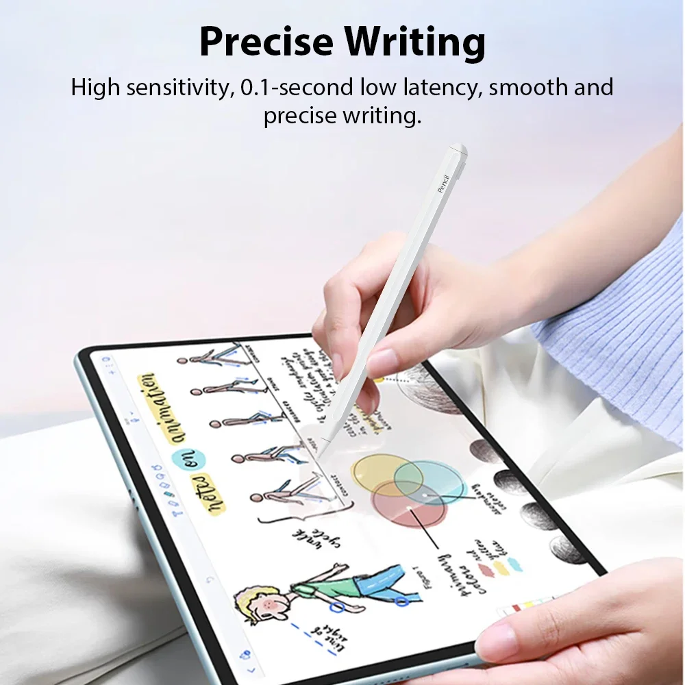 

Stylus Pen For Apple Pencil iPad Pro 13 12.9 M4 Air 11 M3 M2 5 4 A16 10 9 11th 10th 9th Generation Mini 6 7 A17 10.2 Touch Pens