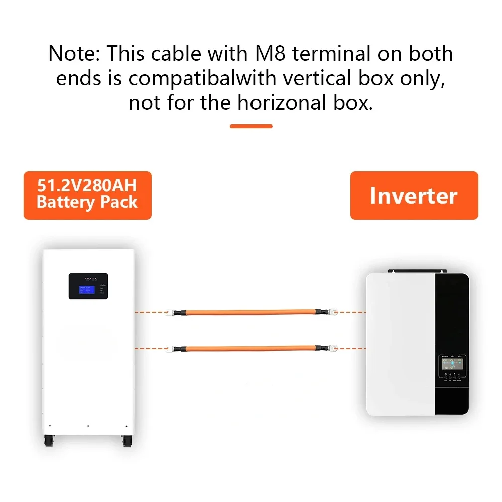 Seplos Mason 280 DIY Kits Power Cable Inverter Connector Cable Battery Energy Storage Both Ends M8 Terminal with Copper Nose