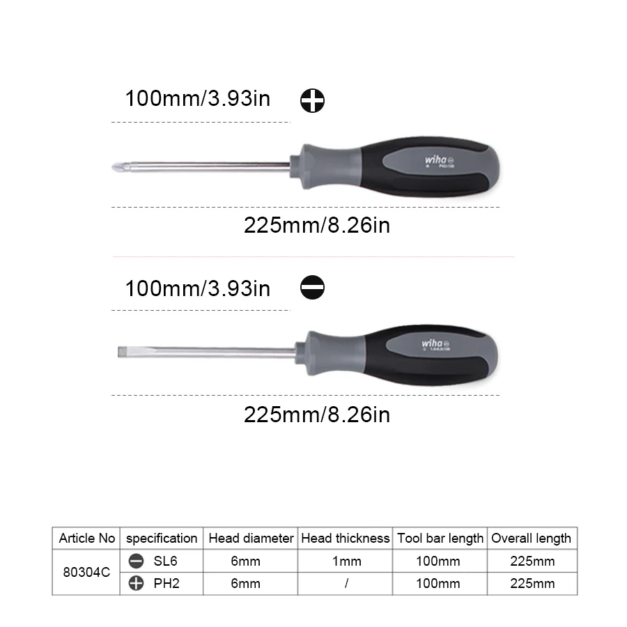 WIHA 2PCS BlackForest Screwdriver Set Household Cross Flat Head Screwdrivers Security Repair Hand Tools 80304C