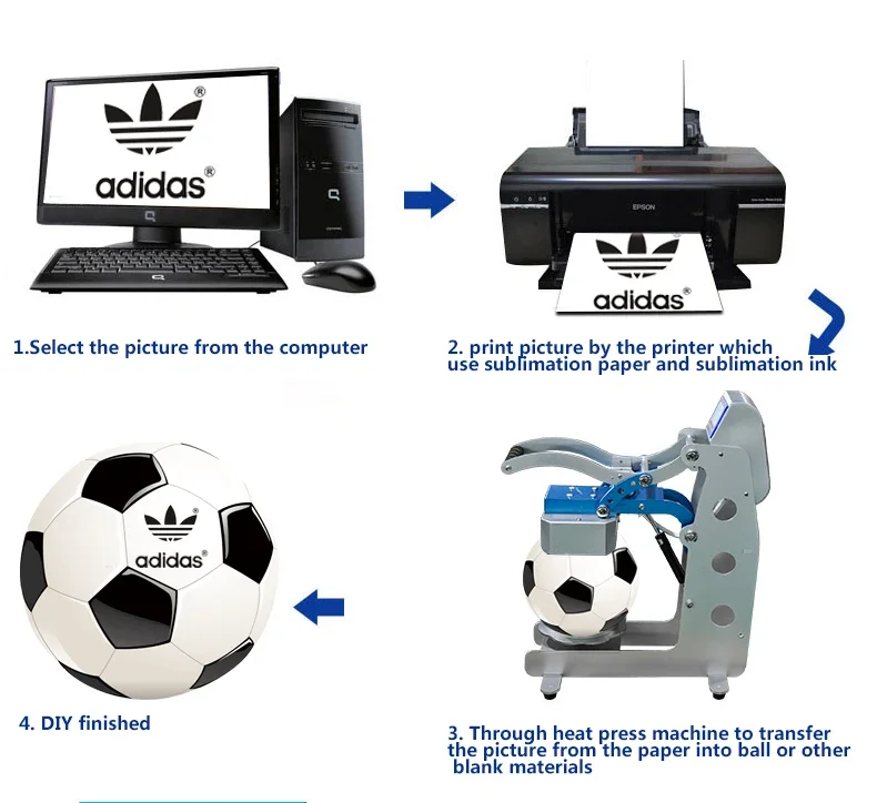 Digital Ball Heat Press Machine Multicolor Sports Equipment Automatic Open Function New Condition Football Soccer Heat Transfers