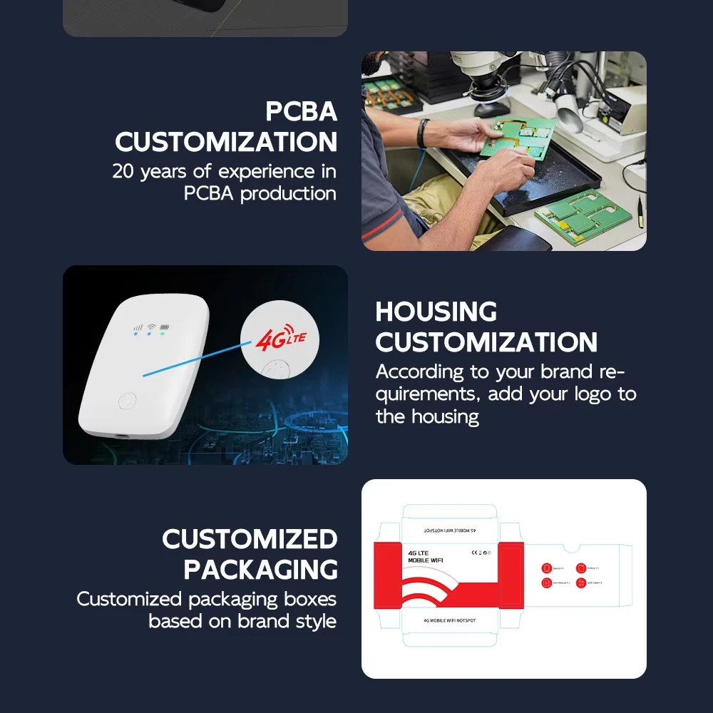 JIMI 3000mAh 150 Mbps Esim Portátil 4G Wireless Mobile Pocket WiFi Router com Função VPN