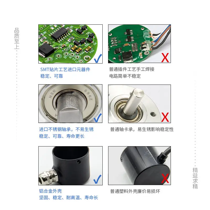 (Please contact us) Optical Encoder Incremental Rotary Encoder ZKT5812D 100 360 500 1000 1024 PPR Pulse