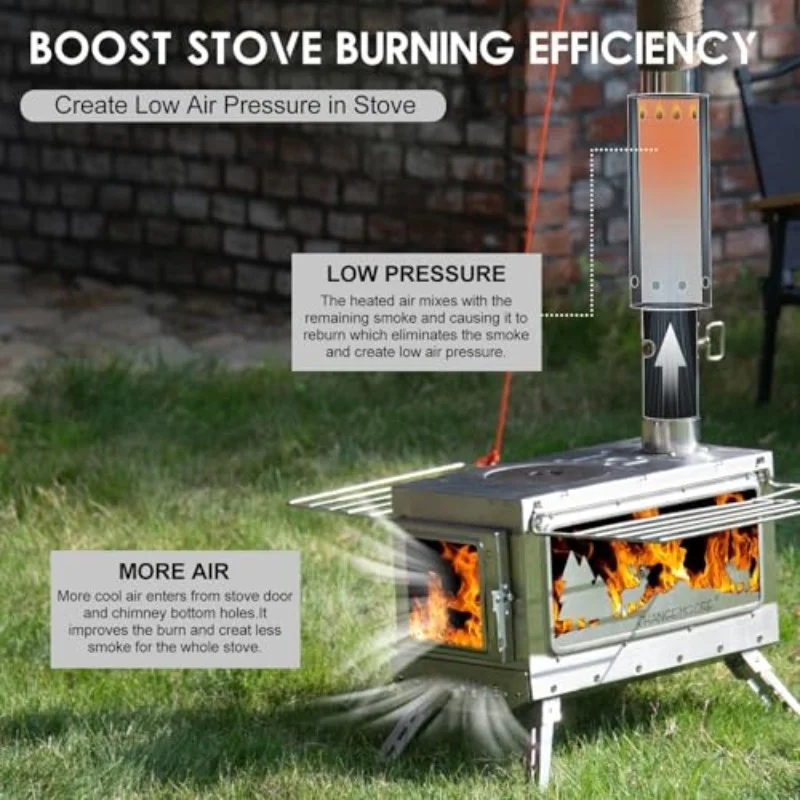 CHANGE MOORE-estufa de tienda de campaña secundaria, tubo de chimenea de 2,17 "/55mm de diámetro, accesorios universales para estufa de Camping