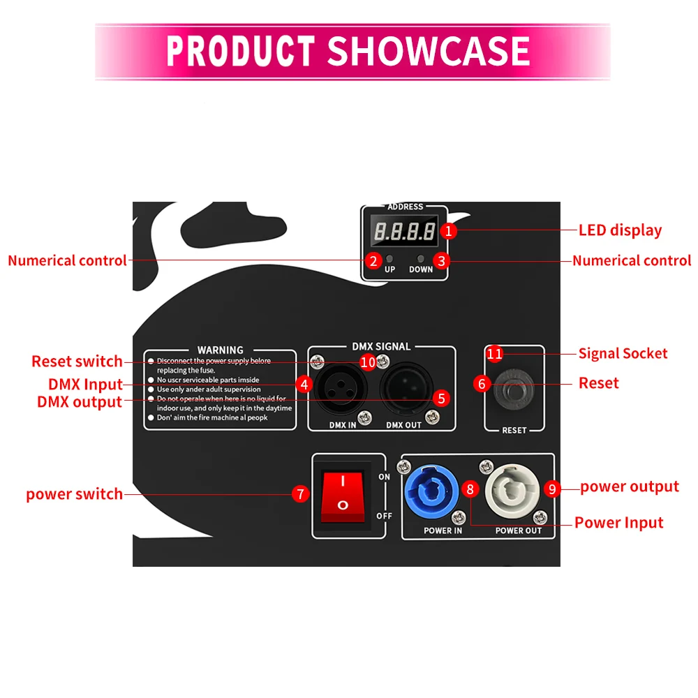 3 Head Flamethrower DJ Stage Effect Flame Spraying Machine DMX512 Flame Manufactur Machine Professional Performance Equipment