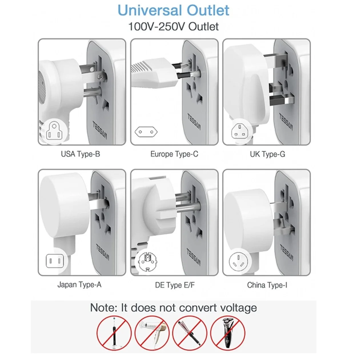 TESSAN Universal Travel Adapter International All-in-one Travel Charger with USB & Type C Wall Charger for US EU UK AUS Travel