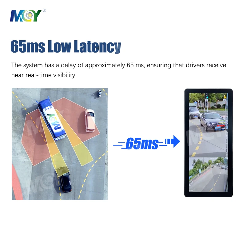 UN ECE R46 Monitor 2 Saluran 12,3 Inci Kamera Kaca Spion Mobil Bus Truk