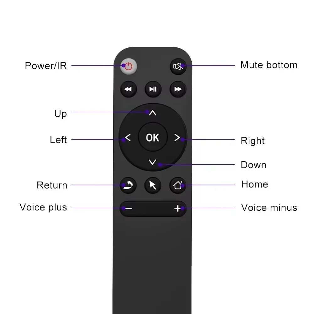 

YP Bluetooth Compatible Remote Control Air Mouse Smart Home Is Suitable for Controlling Smart TV Box Computers Projector Etc