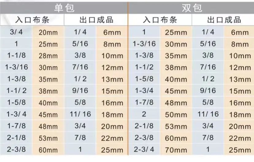 BT-858D-02 Sewing Machine Industrial High Speed Flat Bed Tape Edge Interlock Interlock Sewing Machine