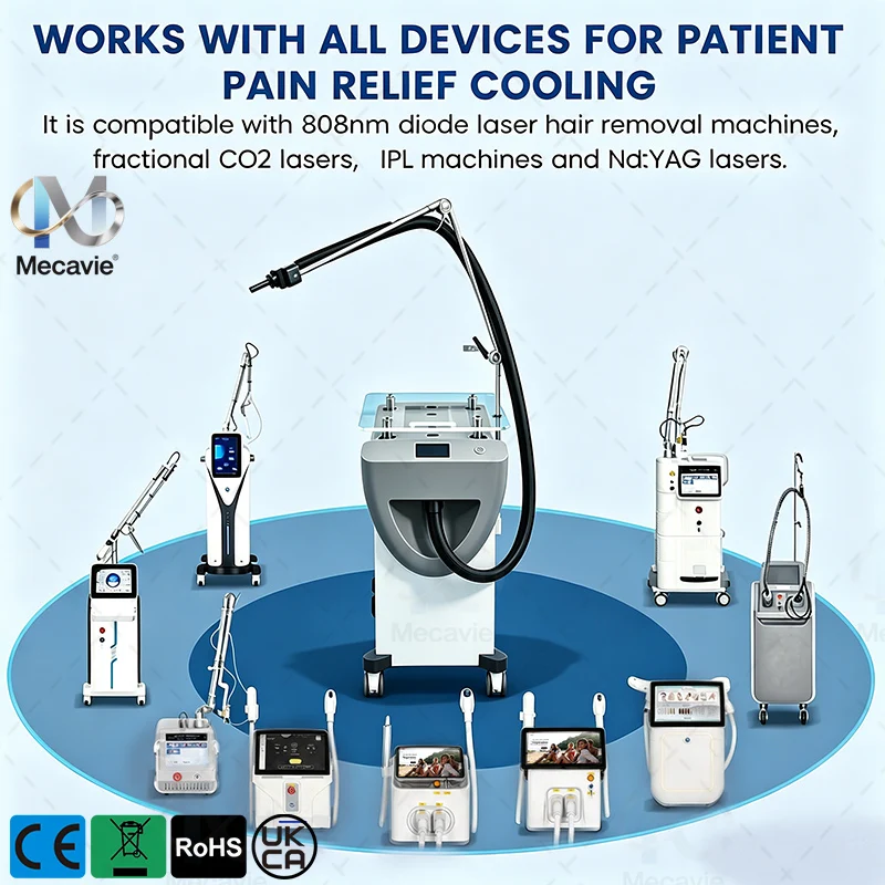 20℃ Cryo Skin Air Cooling Machine Pain Relief System For Laser Tattoo Hair Removal Beauty Salon Equipment