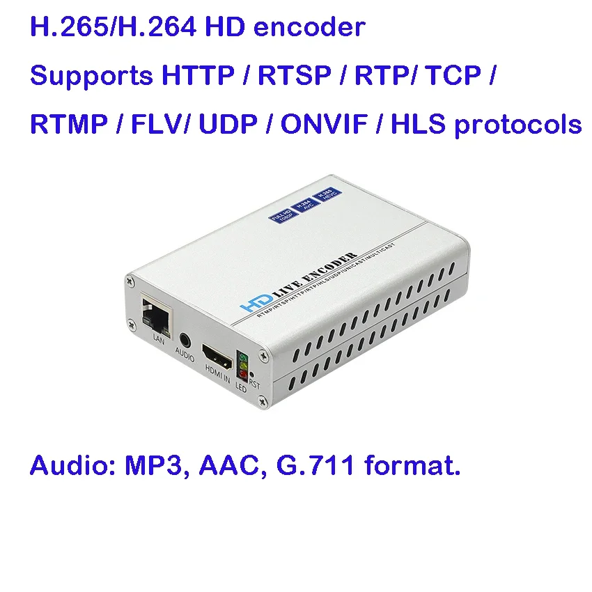 

free shipping 1080P H.265 encoder, HDMI to IP encoder, HDMI input and IP output, IP encoder, H.264 IP encoder