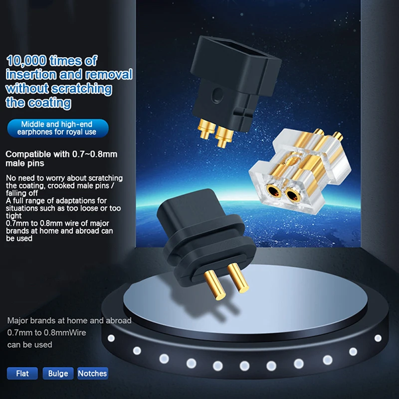 2Pcs 0.78 Double Ne…