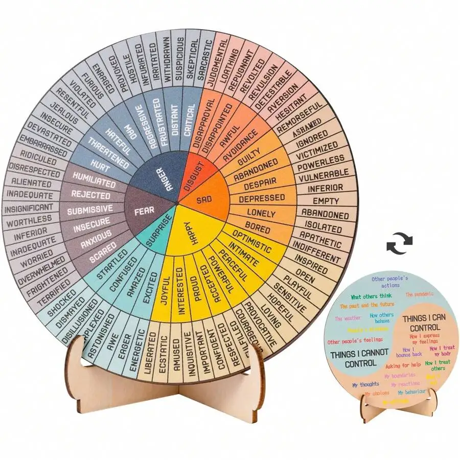 Feelings Wheel Therapy,Office Desk Decor,Double Sided Mental Health Office Emotions Chart With Stand, Therapist Gifts For Home