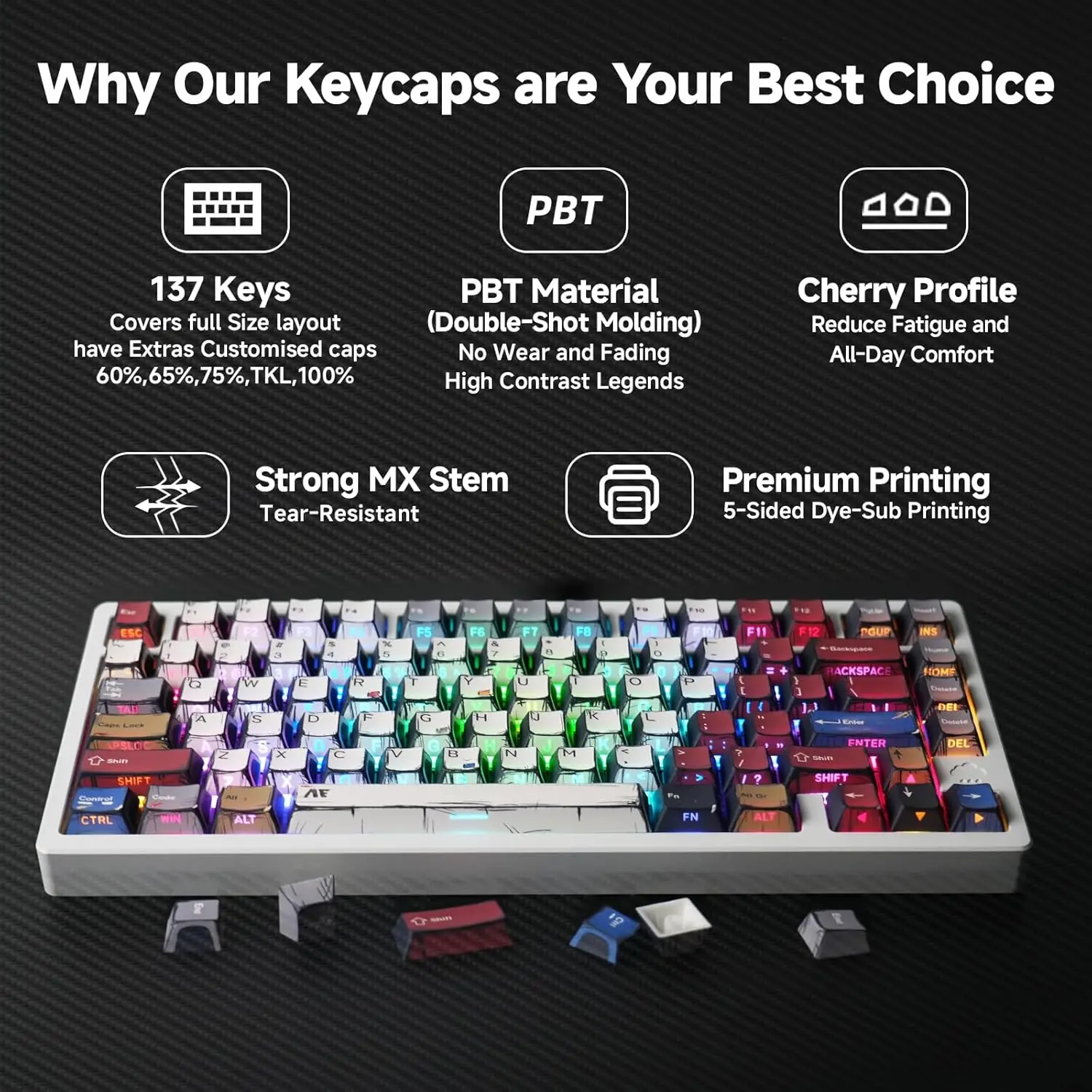 137 Versatile PBT Keycaps, No Tearing, Never Fade & Non-Slip, Vibrant RGB Backlit Keycaps for Mechanical Keyboard (Typing, Gamin