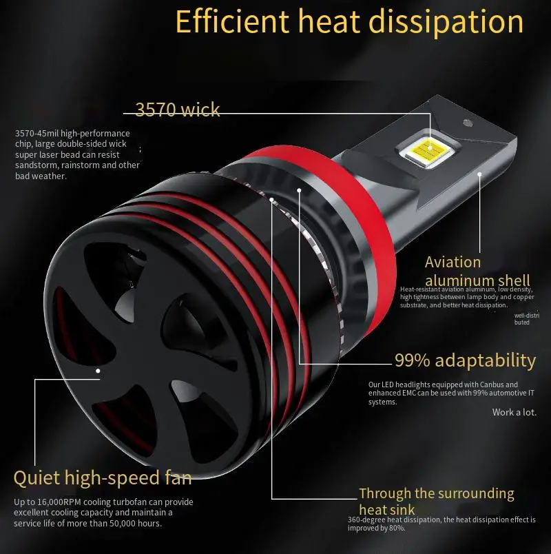 

Hir2 H27 LED Headlight Bulbs 12V 63W 6000K Car Light Retrofit for 9005 9006 9004 9007 9012 880