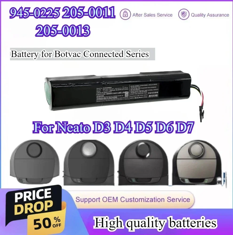 Battery 945-0225 20… - image