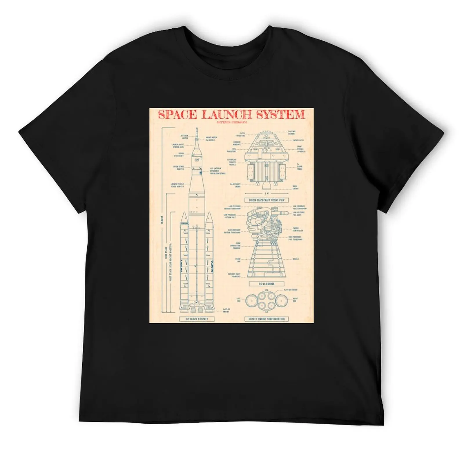 Space Launch System… - image