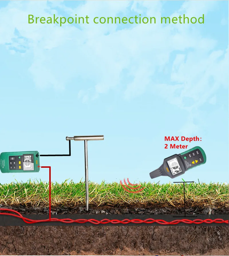 MY6818 Wire Tracker Portable Professional Wire Cable Tracker Metal Pipe Locator Detector Tester Line Tracker