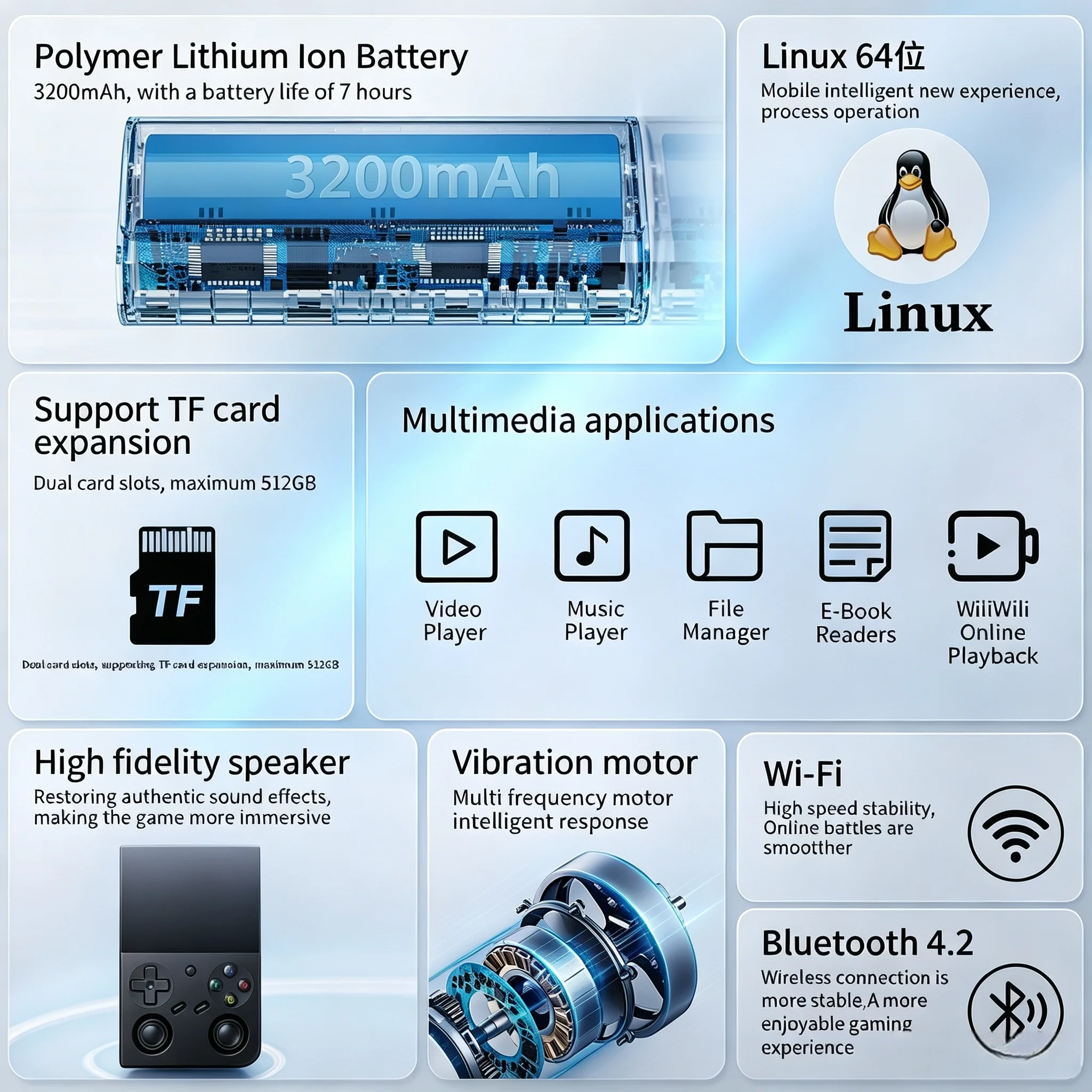 Console de jeu portable rétro - Gaming Console Linux avis et prix