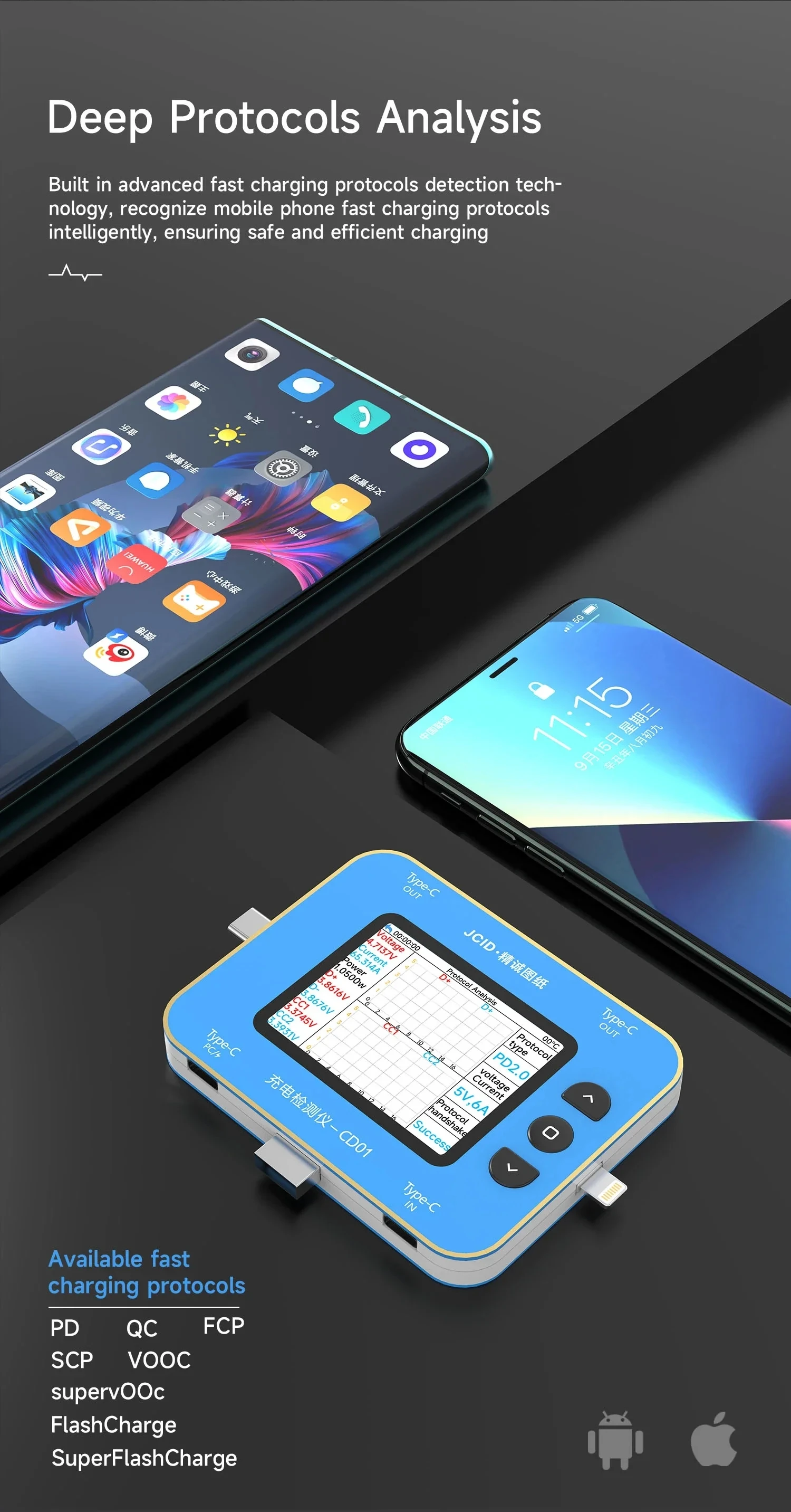 JCID CD01 Oplaadtester Type-C USB 3.0 PD Digitale voltmeter Stroommeter Monitor Snel opladen Power Protocol Analyzer Tool