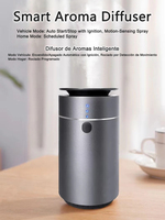Smart Car Aroma Diffuser Auto Start Stop with Engine Quick Deodorizer Dual Mode for Home Vehicle Long Lasting Fragrance​